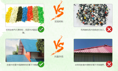 合成樹脂瓦起皮現(xiàn)象的是什么原因？底料有劃痕