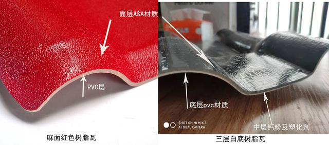 樹脂瓦灰底的和白底的區(qū)別？三層和兩層合成樹脂瓦那種好？
